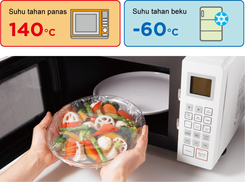 NEW Krewrap tahan terhadap panas.