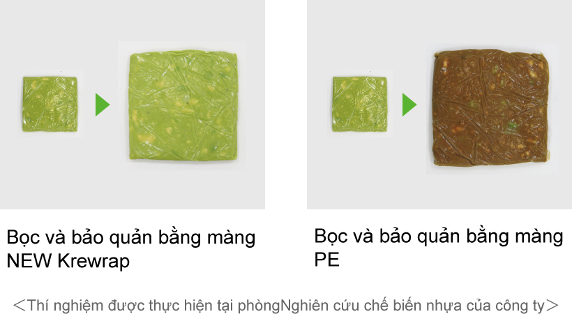 Bảo quản trái bơ xay trong 24 giờ ở trạng thái tốt nhất